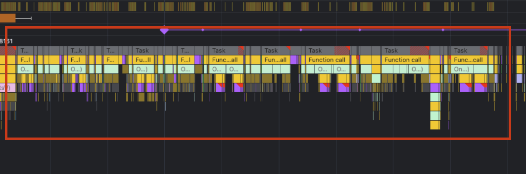 Profiling solution after fix on Sonnet 3.7